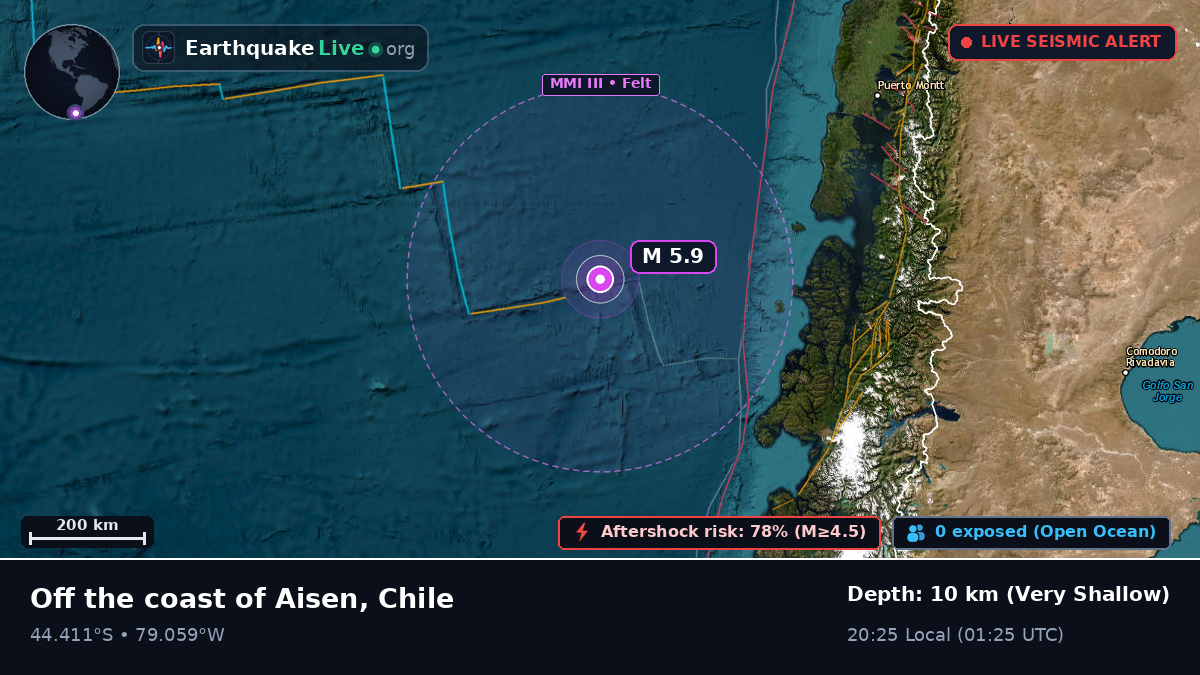 South Pacific Ocean (Chile)