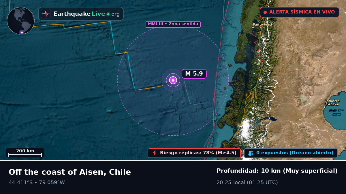 Océano Pacífico Sur (Chile)