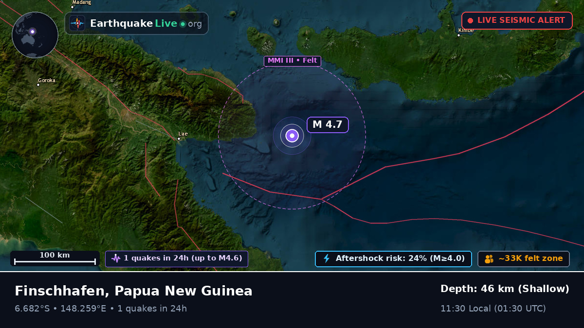 Solomon Sea (Papua New Guinea)