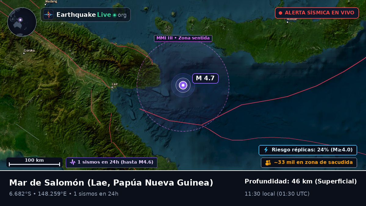 Mar de Salomón (Papúa Nueva Guinea)