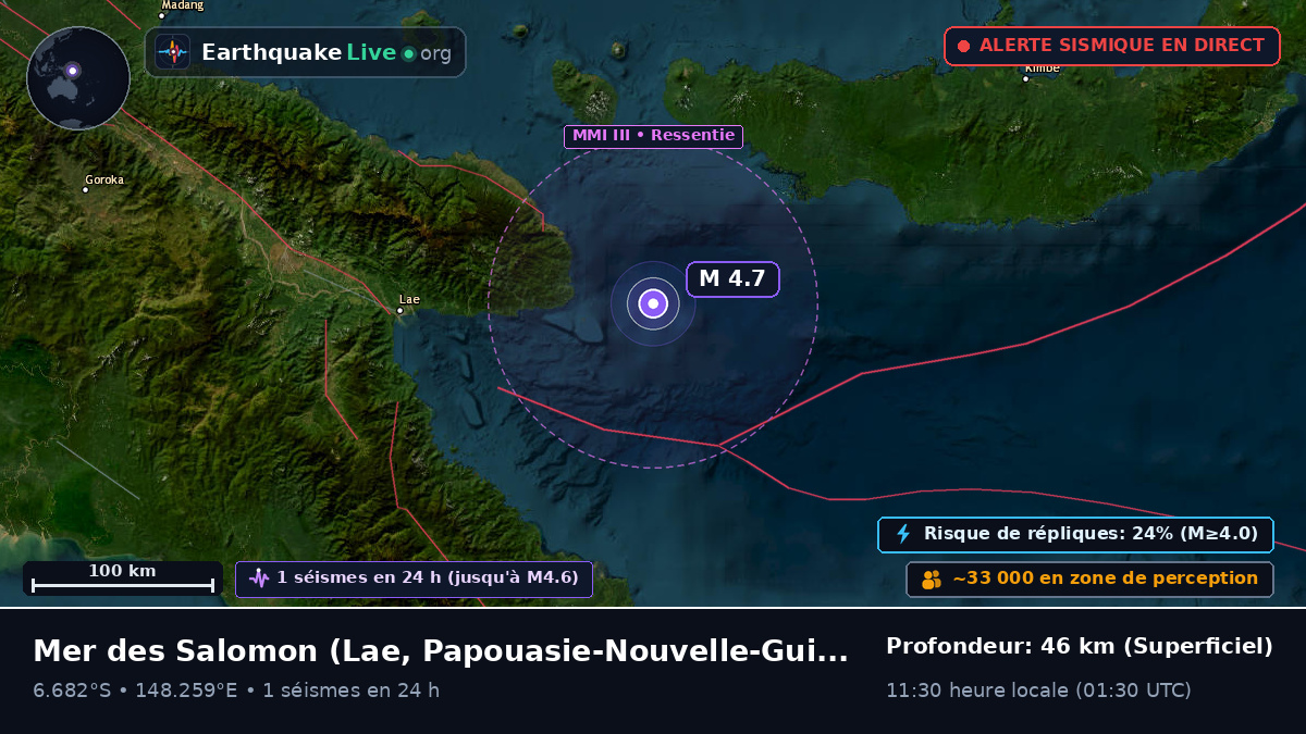 Mer des Salomon (Papouasie-Nouvelle-Guinée)