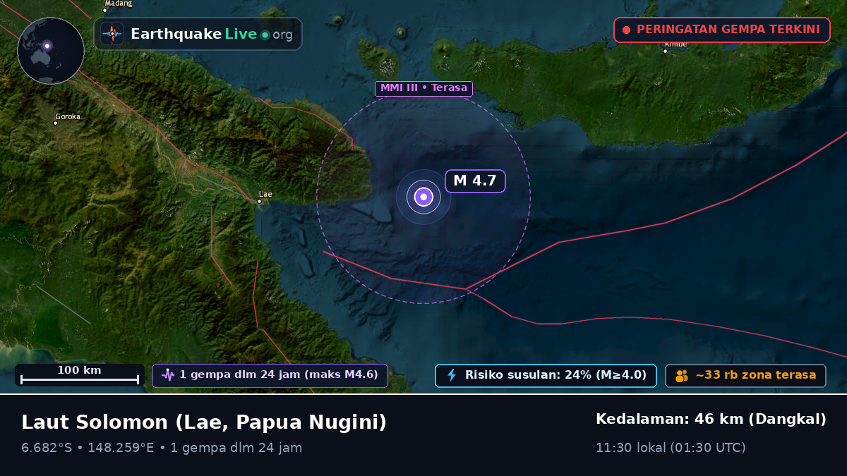 Laut Solomon (Papua Nugini)