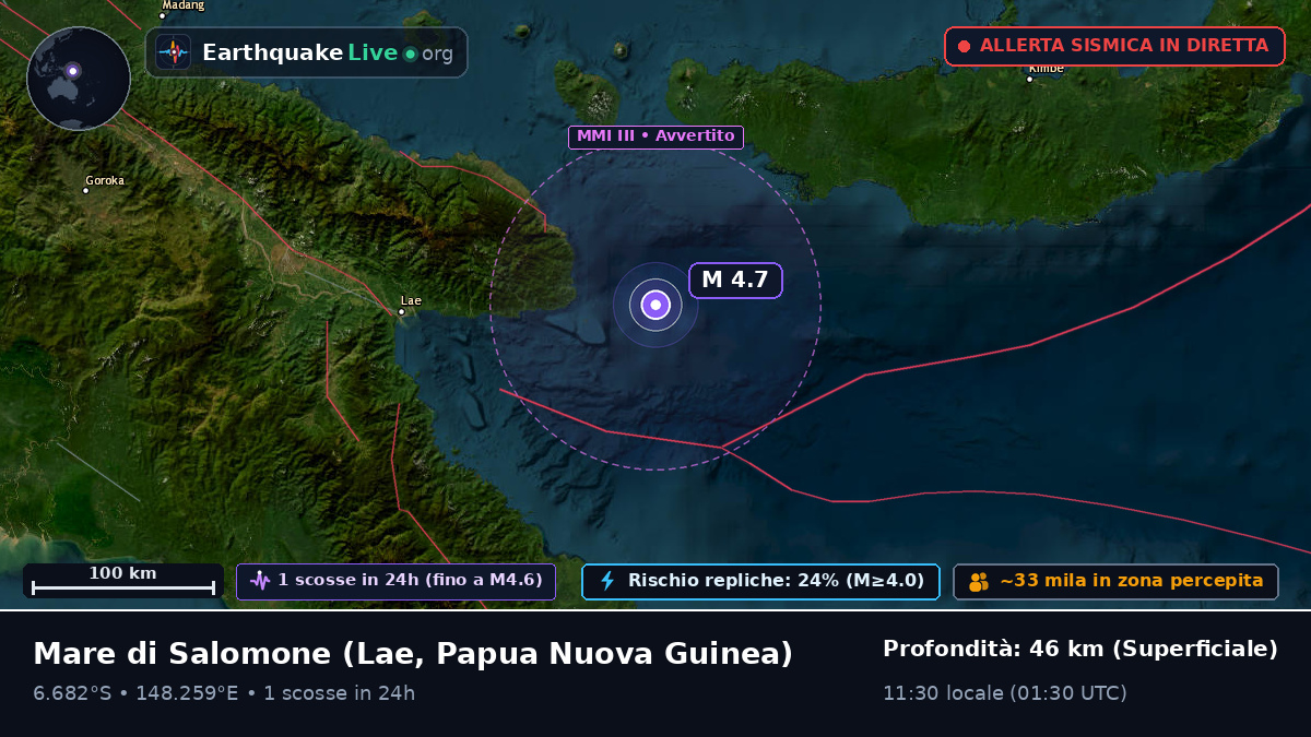 Mare di Salomone (Papua Nuova Guinea)