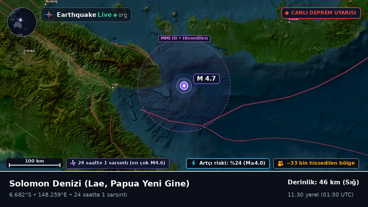 Solomon Denizi (Papua Yeni Gine)