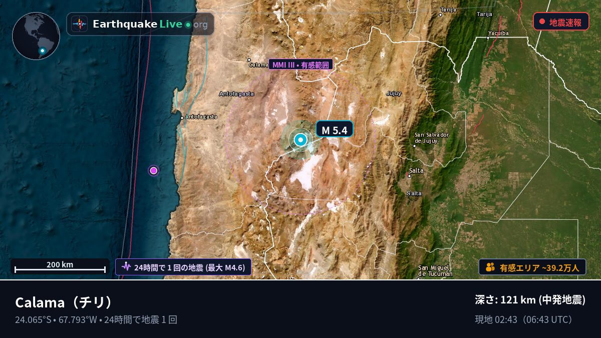 Antofagasta, チリ