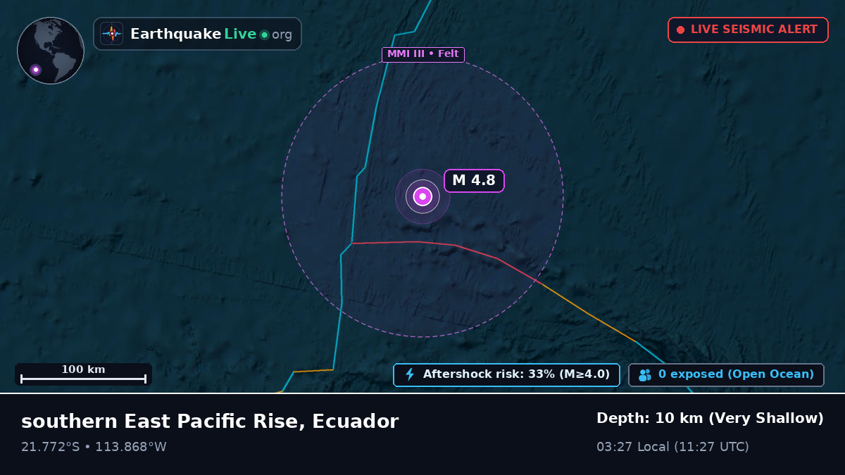 South Pacific Ocean (Ecuador)