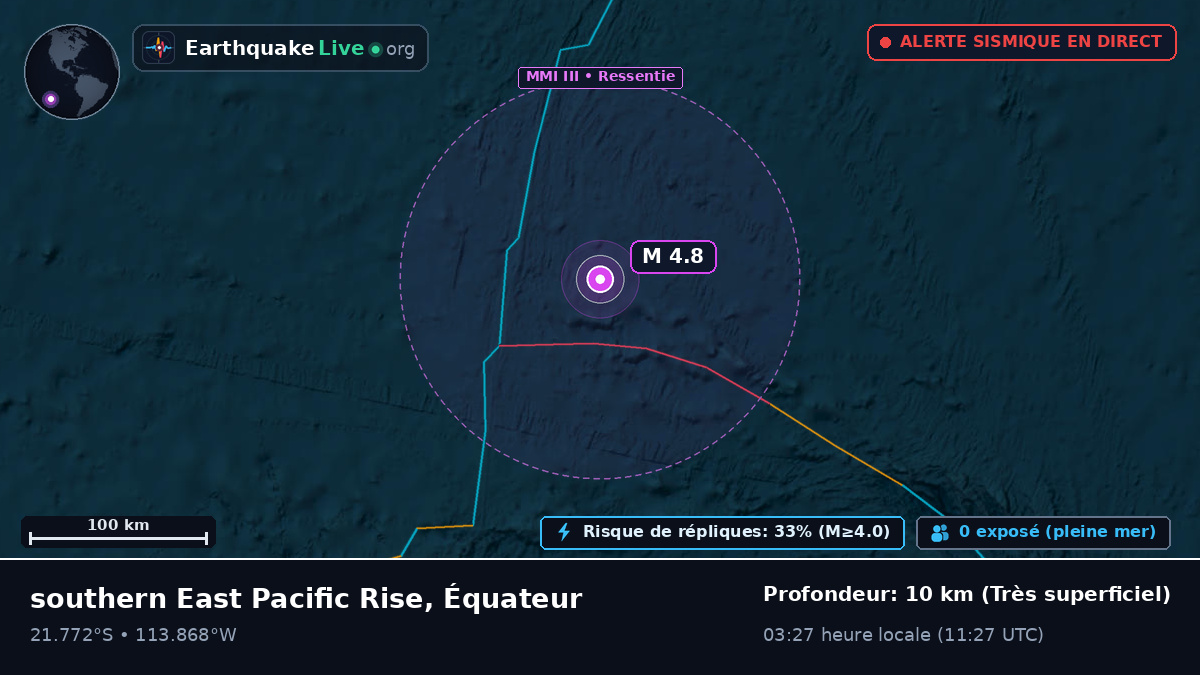 Océan Pacifique Sud (Équateur)