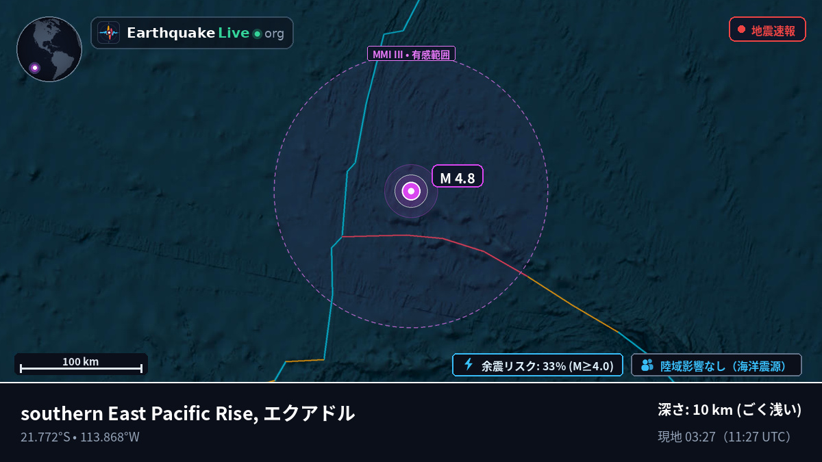 南太平洋 (エクアドル)