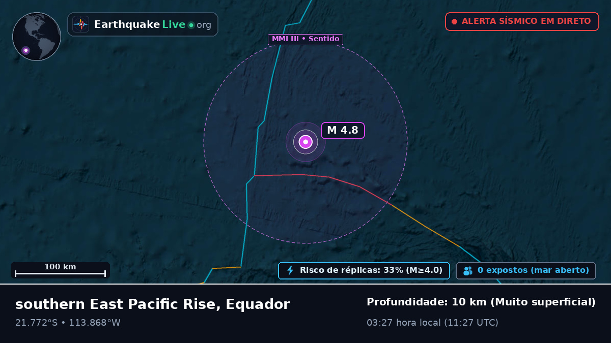 Oceano Pacífico Sul (Equador)