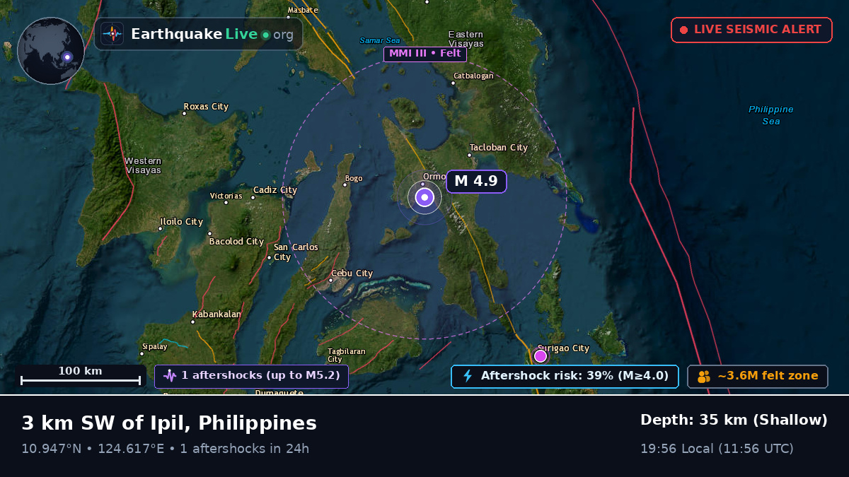 Ormac, Leyte, Philippines