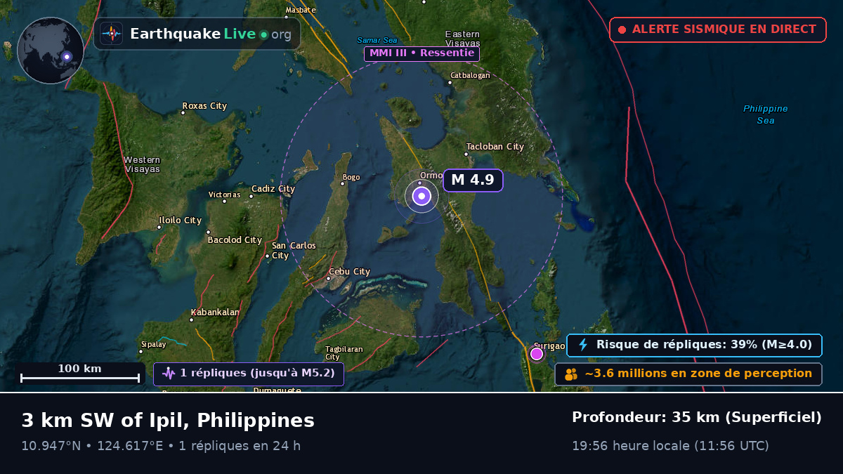 Ormac, Leyte, Philippines