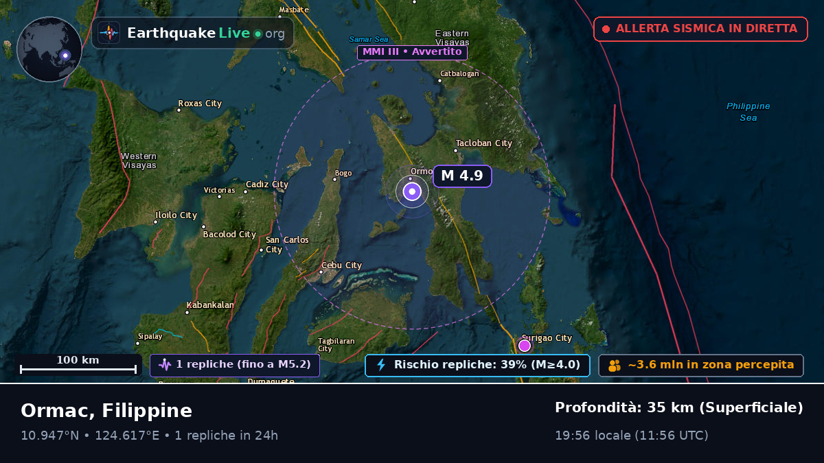 Ormac, Leyte, Filippine
