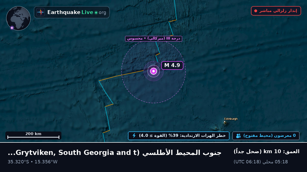جنوب المحيط الأطلسي (South Georgia and the Islands)