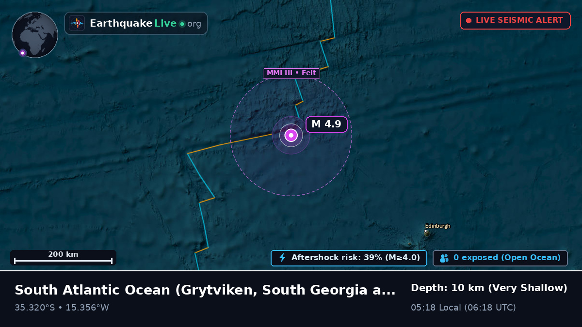 South Atlantic Ocean (South Georgia and the Islands)