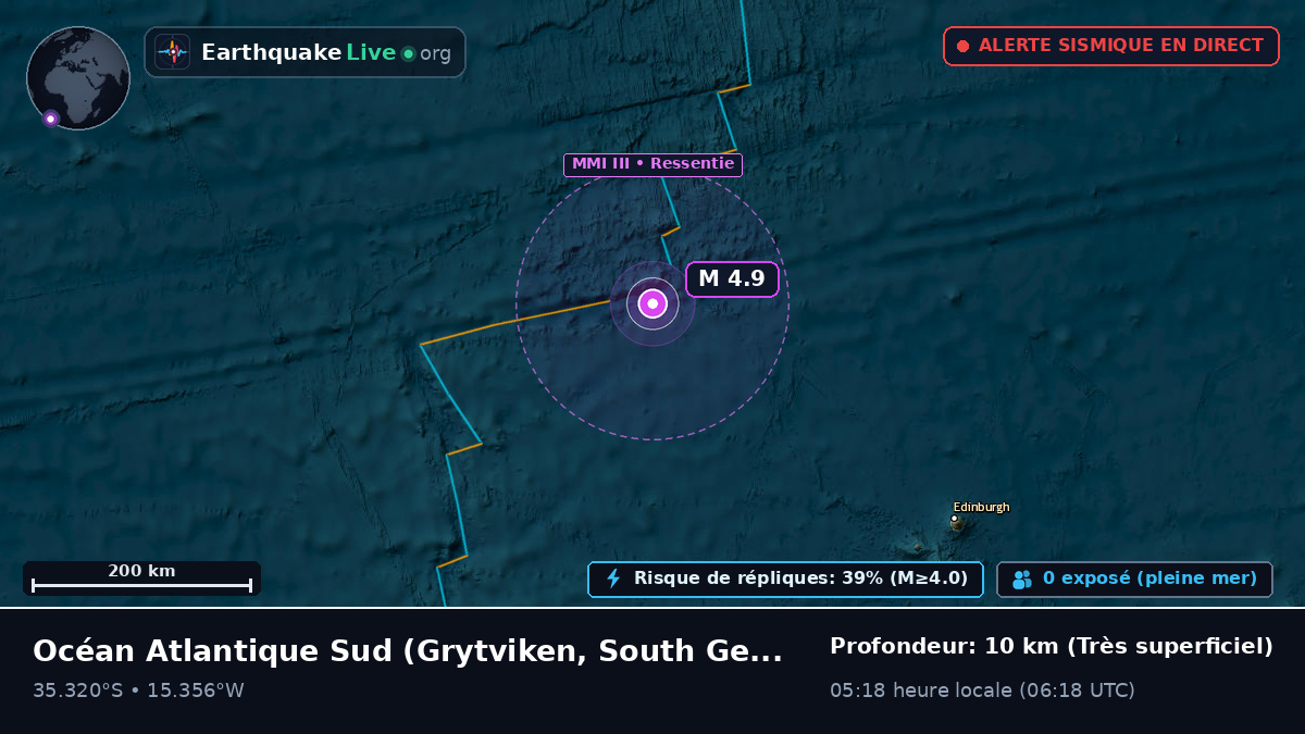 Océan Atlantique Sud (South Georgia and the Islands)