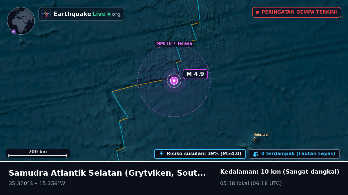 Samudra Atlantik Selatan (South Georgia and the Islands)