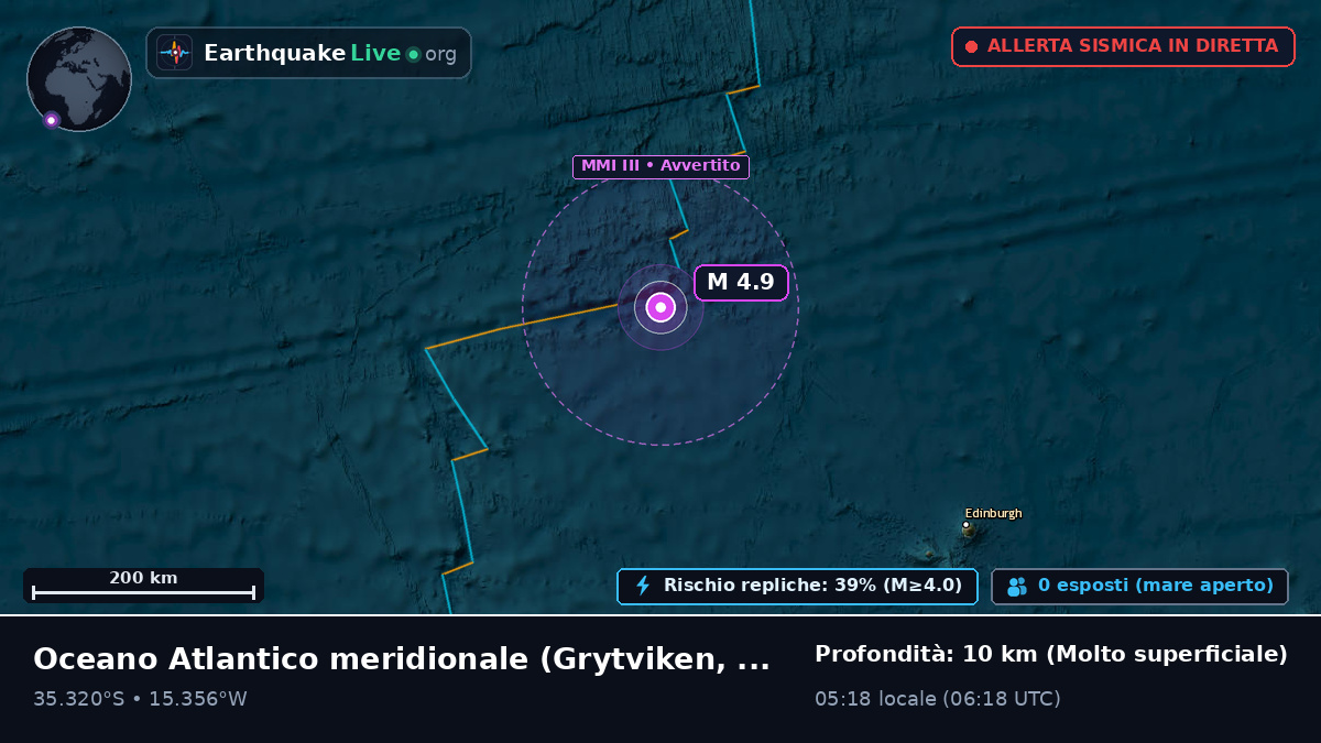 Oceano Atlantico meridionale (South Georgia and the Islands)