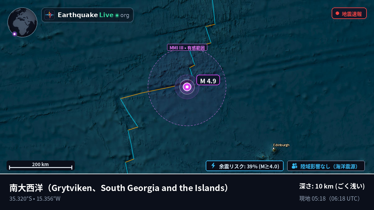 南大西洋 (South Georgia and the Islands)