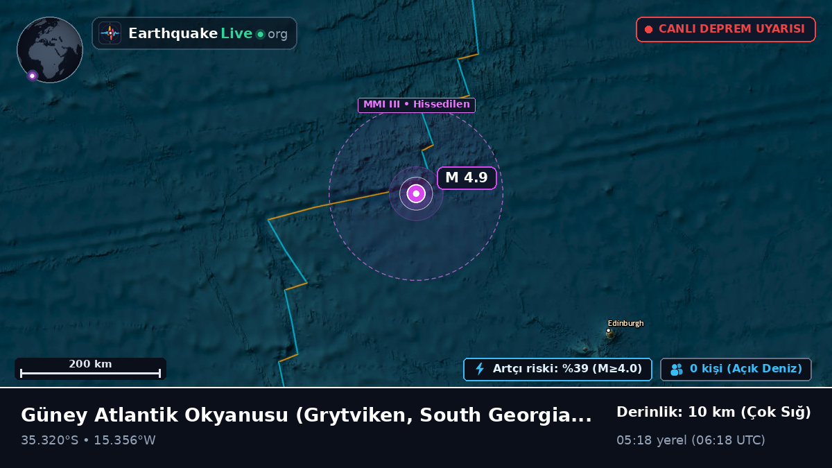 Güney Atlantik Okyanusu (South Georgia and the Islands)