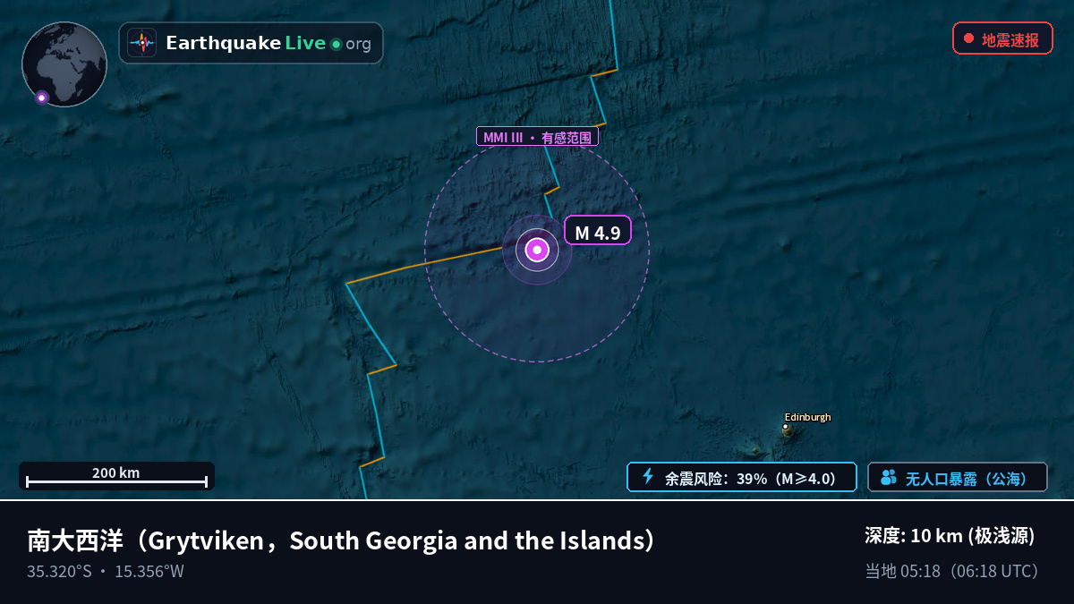 南大西洋 (South Georgia and the Islands)