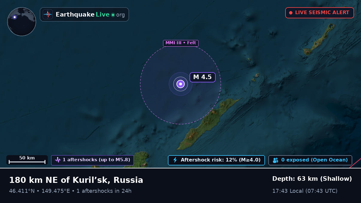 Sea of Okhotsk (Russia)