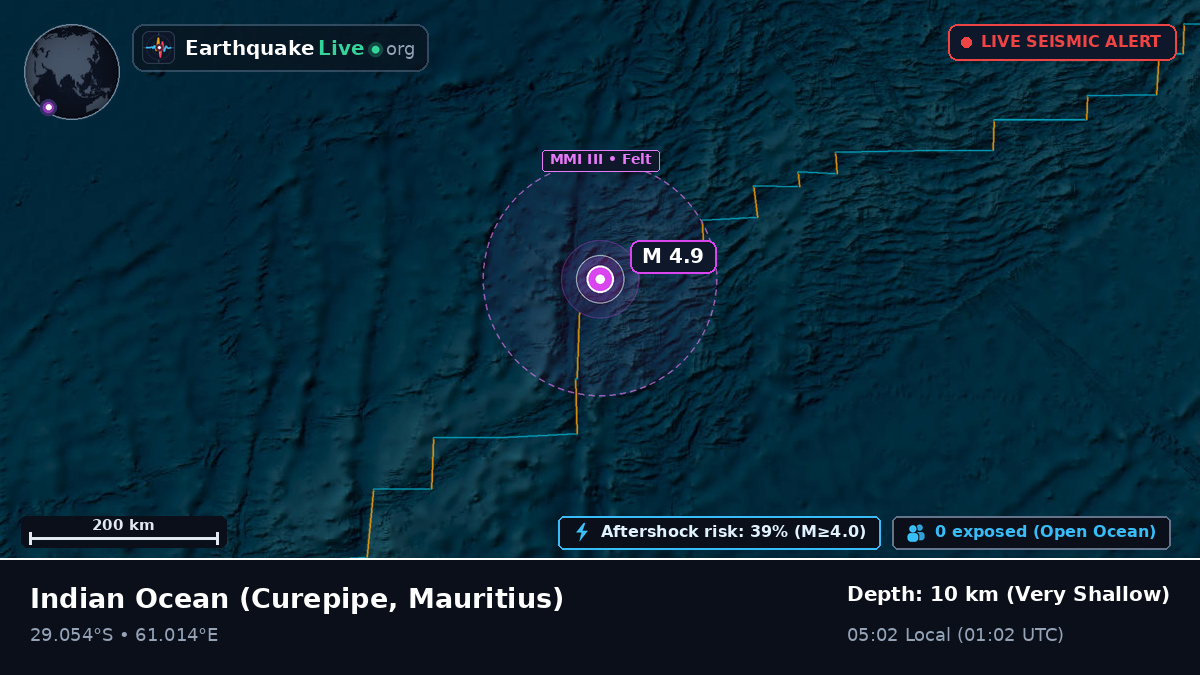 Indian Ocean (Mauritius)