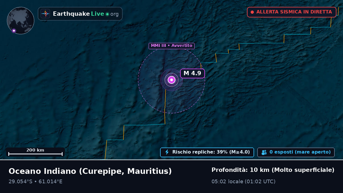 Oceano Indiano (Mauritius)