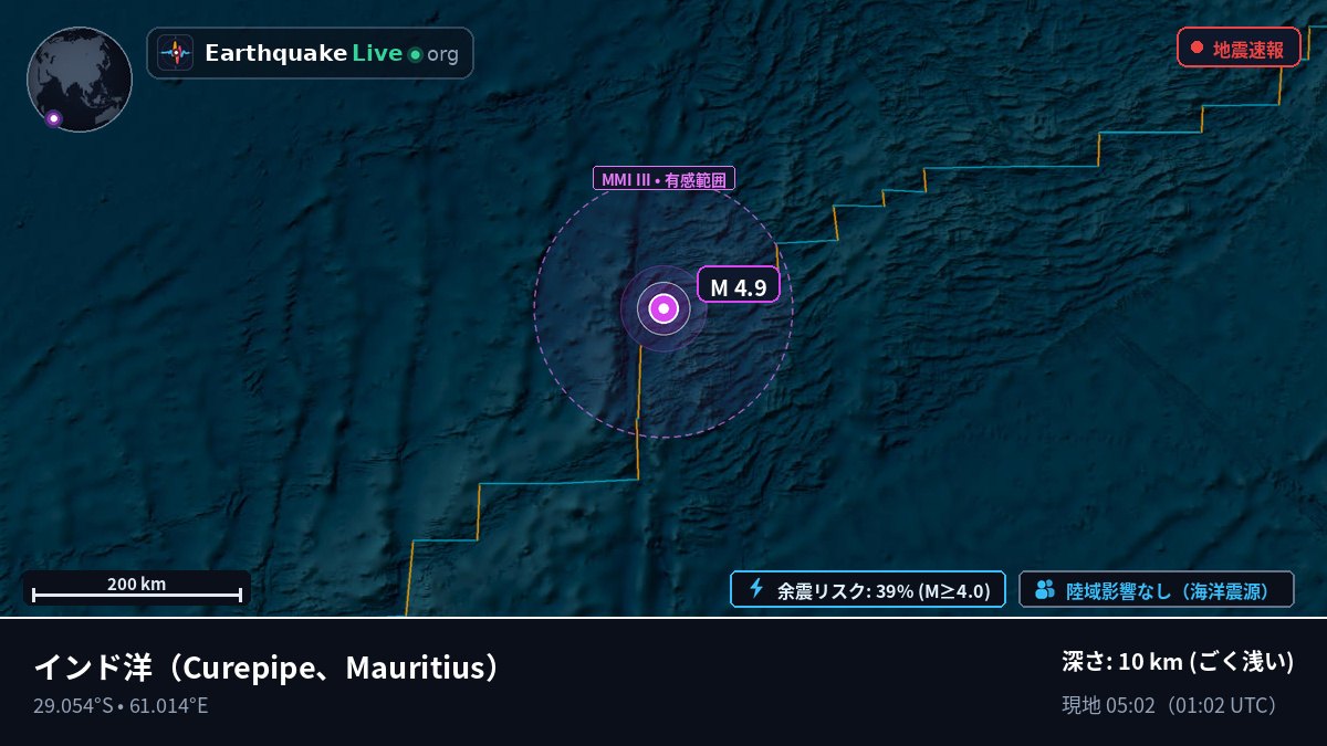 インド洋 (Mauritius)