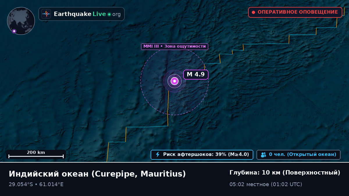 Индийский океан (Mauritius)