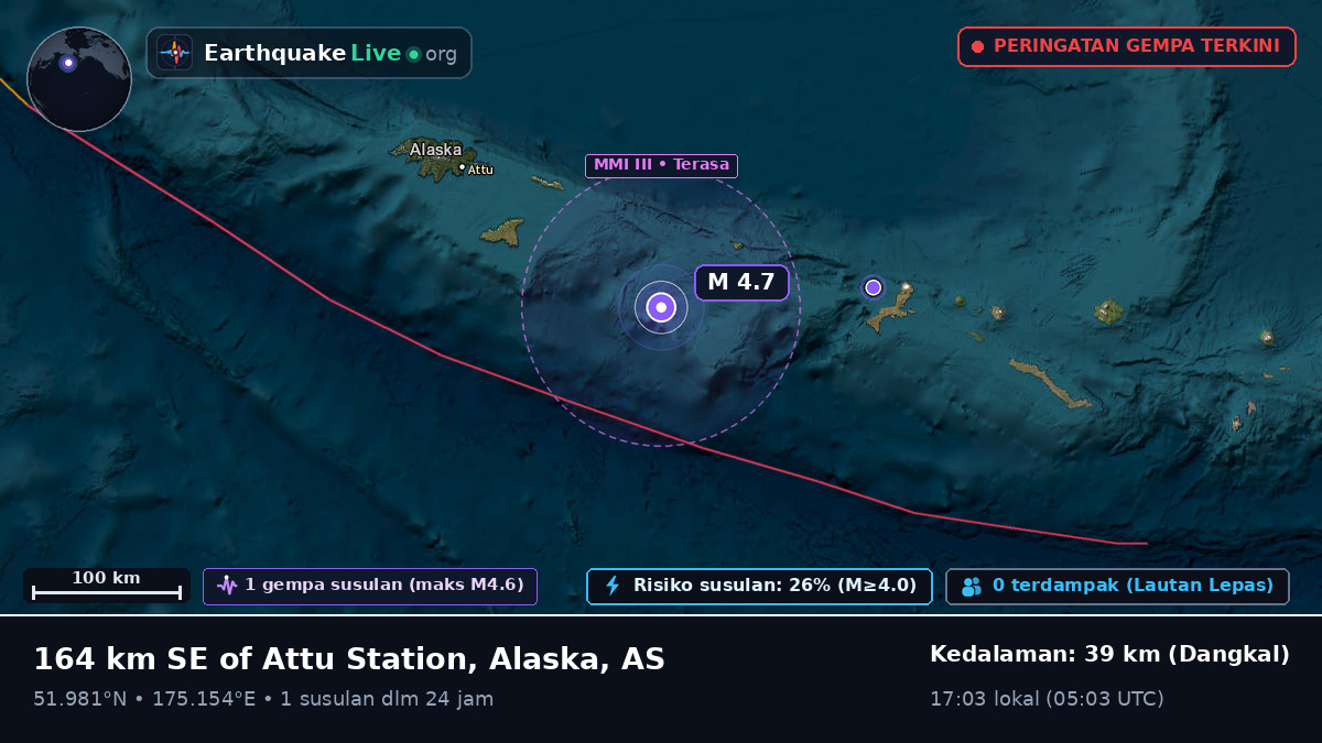 Kepulauan Aleut (AS)