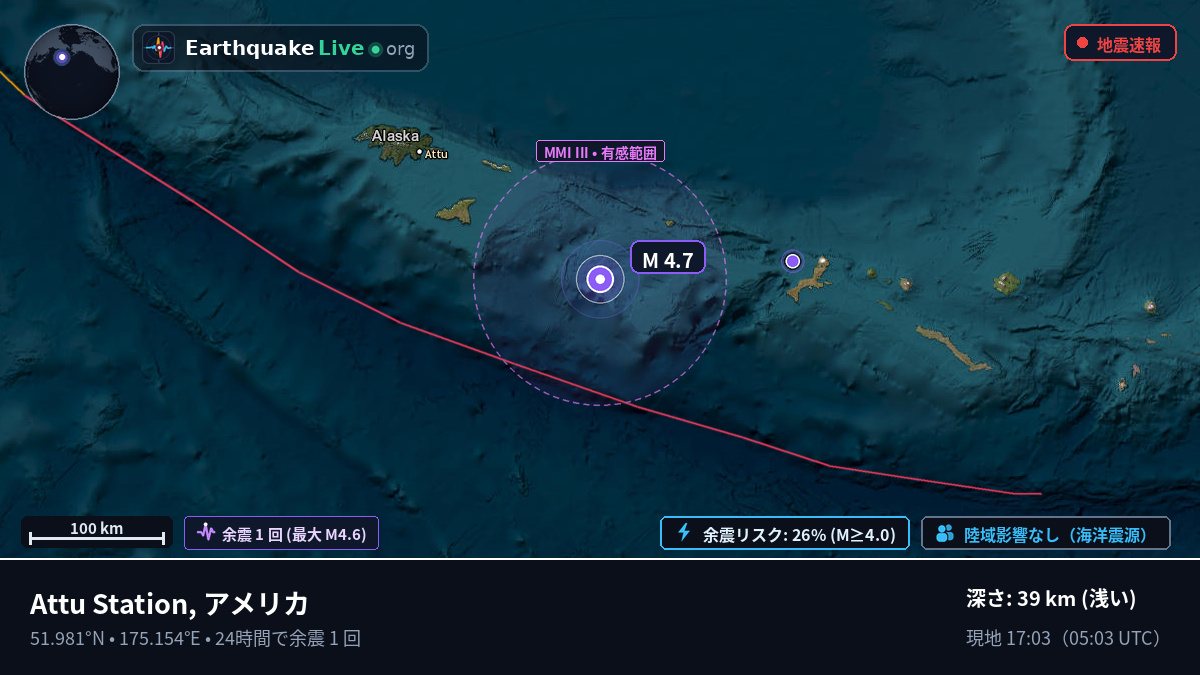 アリューシャン列島 (アメリカ)