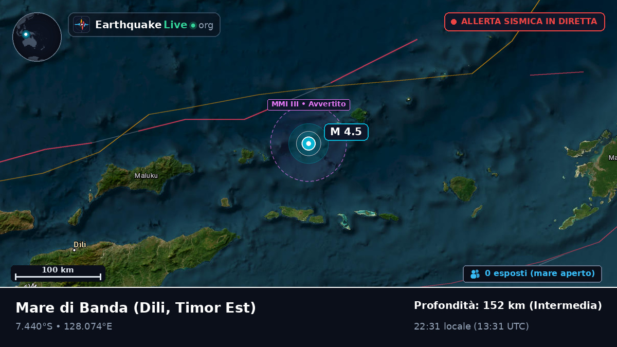 Mare di Banda (Timor Est)
