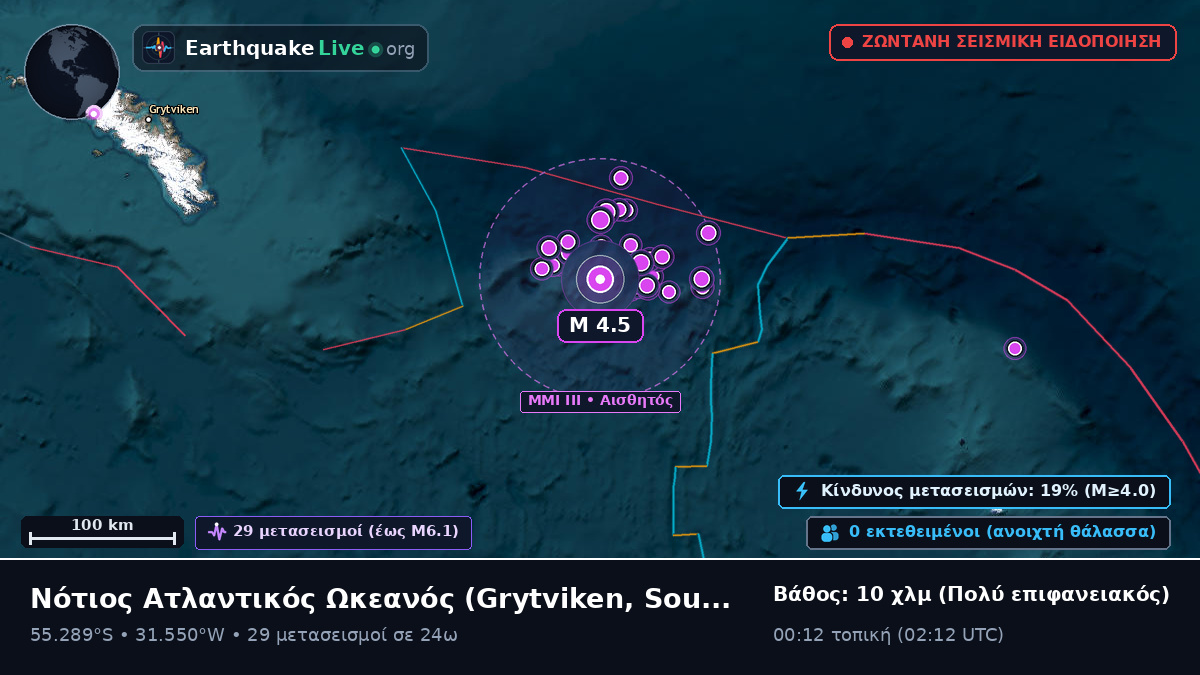 Νότιος Ατλαντικός Ωκεανός (South Georgia and the Islands)