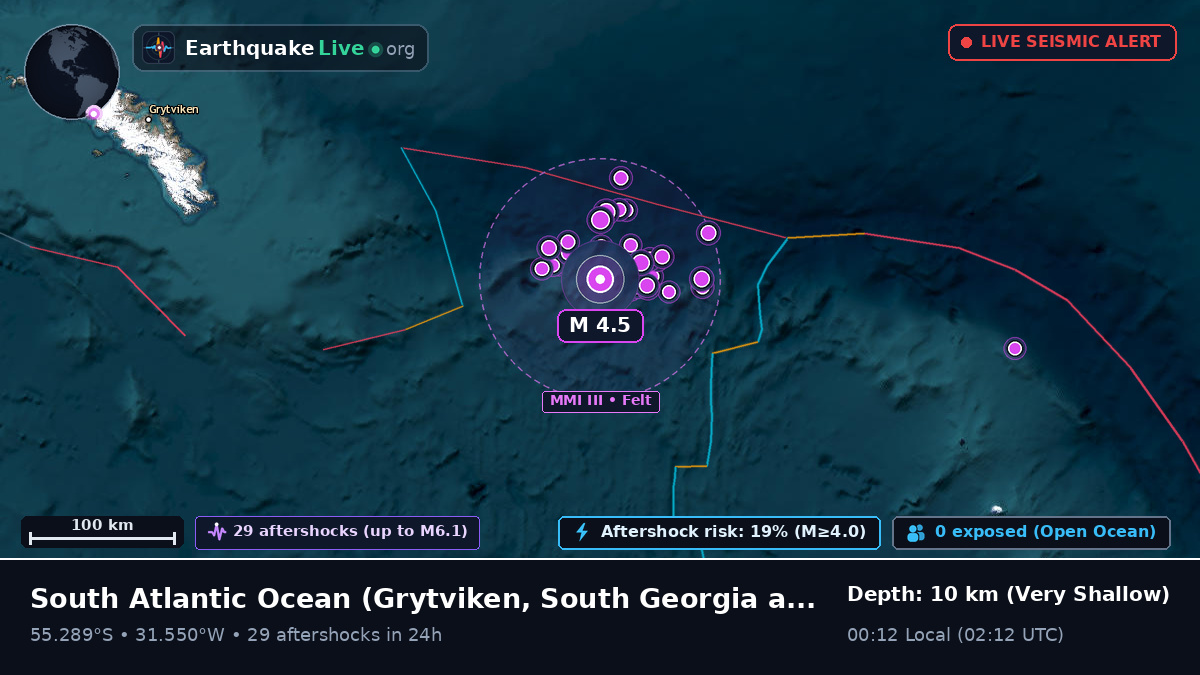 South Atlantic Ocean (South Georgia and the Islands)