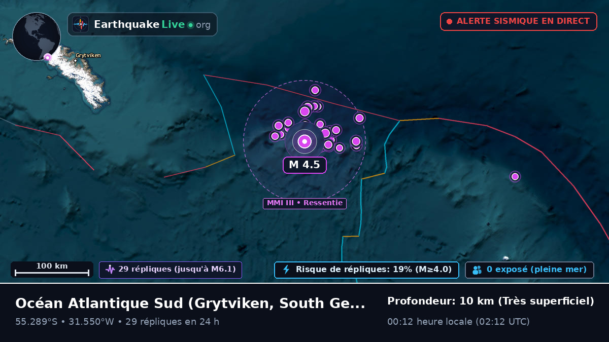 Océan Atlantique Sud (South Georgia and the Islands)