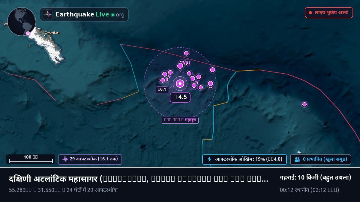 दक्षिणी अटलांटिक महासागर (South Georgia and the Islands)