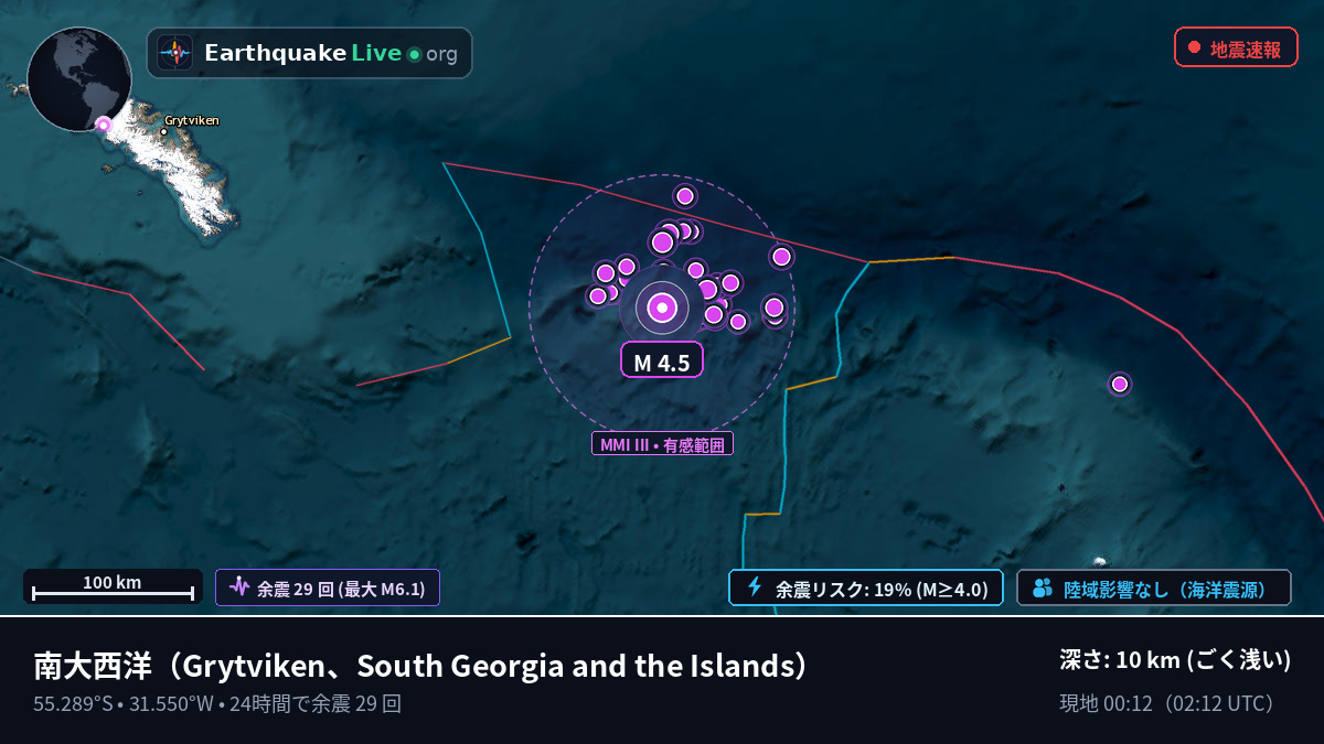 南大西洋 (South Georgia and the Islands)