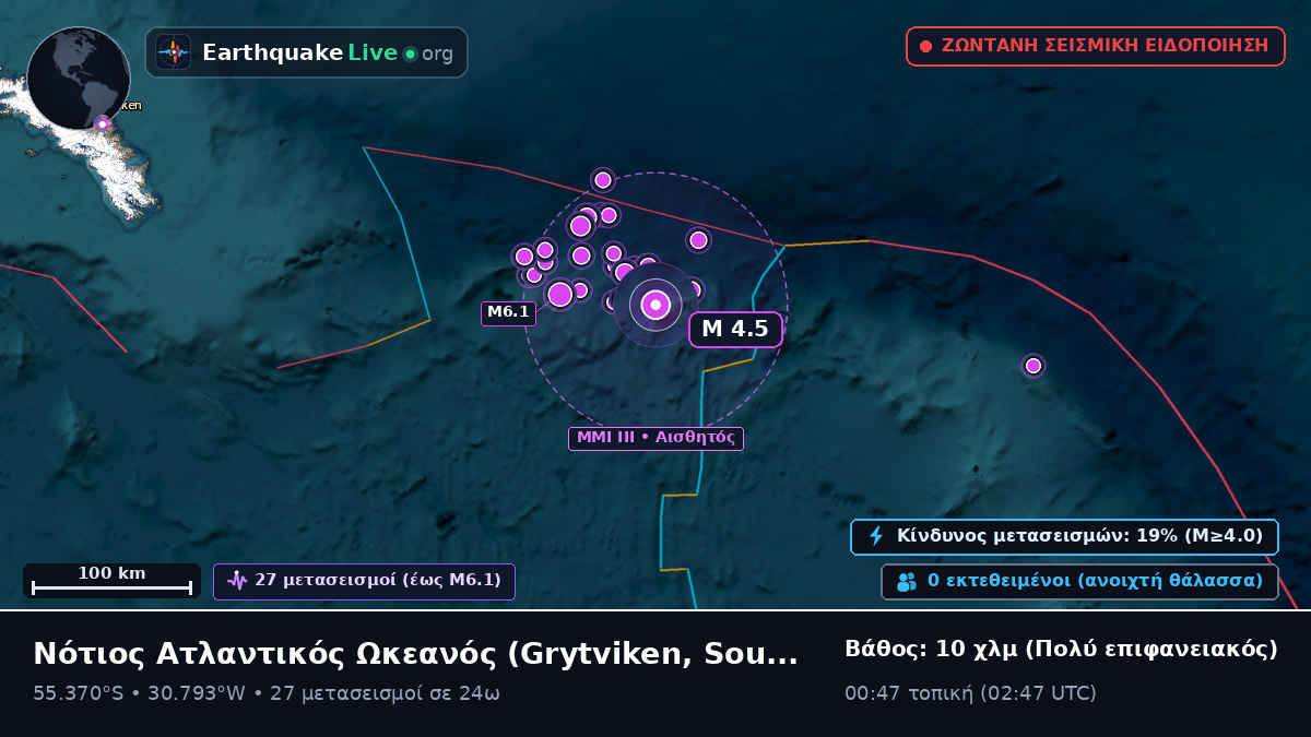 Νότιος Ατλαντικός Ωκεανός (South Georgia and the Islands)
