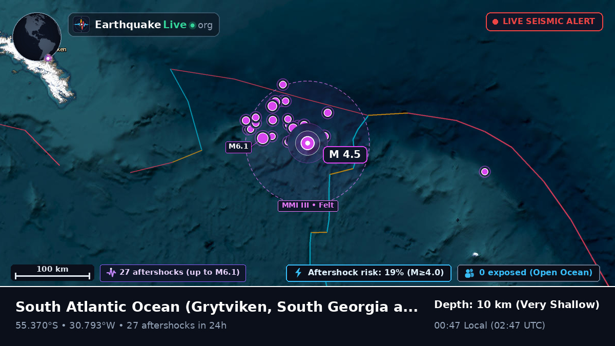 South Atlantic Ocean (South Georgia and the Islands)
