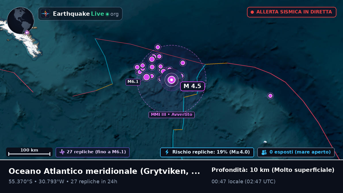 Oceano Atlantico meridionale (South Georgia and the Islands)