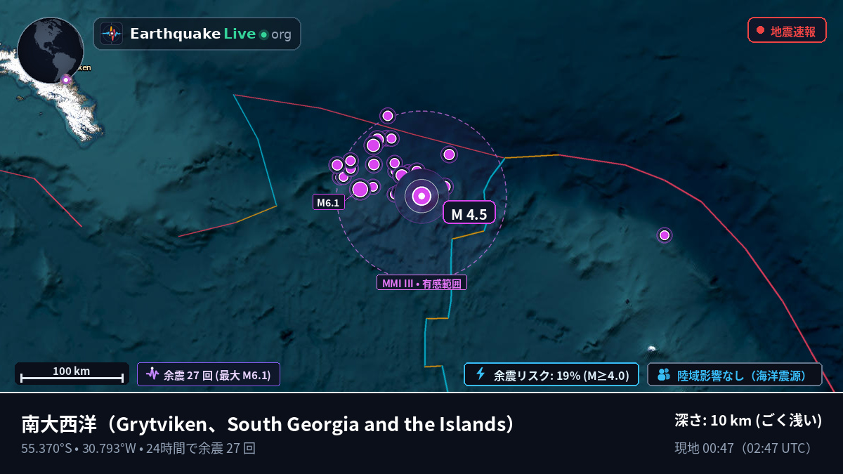 南大西洋 (South Georgia and the Islands)