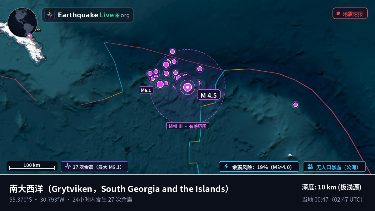 南大西洋 (South Georgia and the Islands)