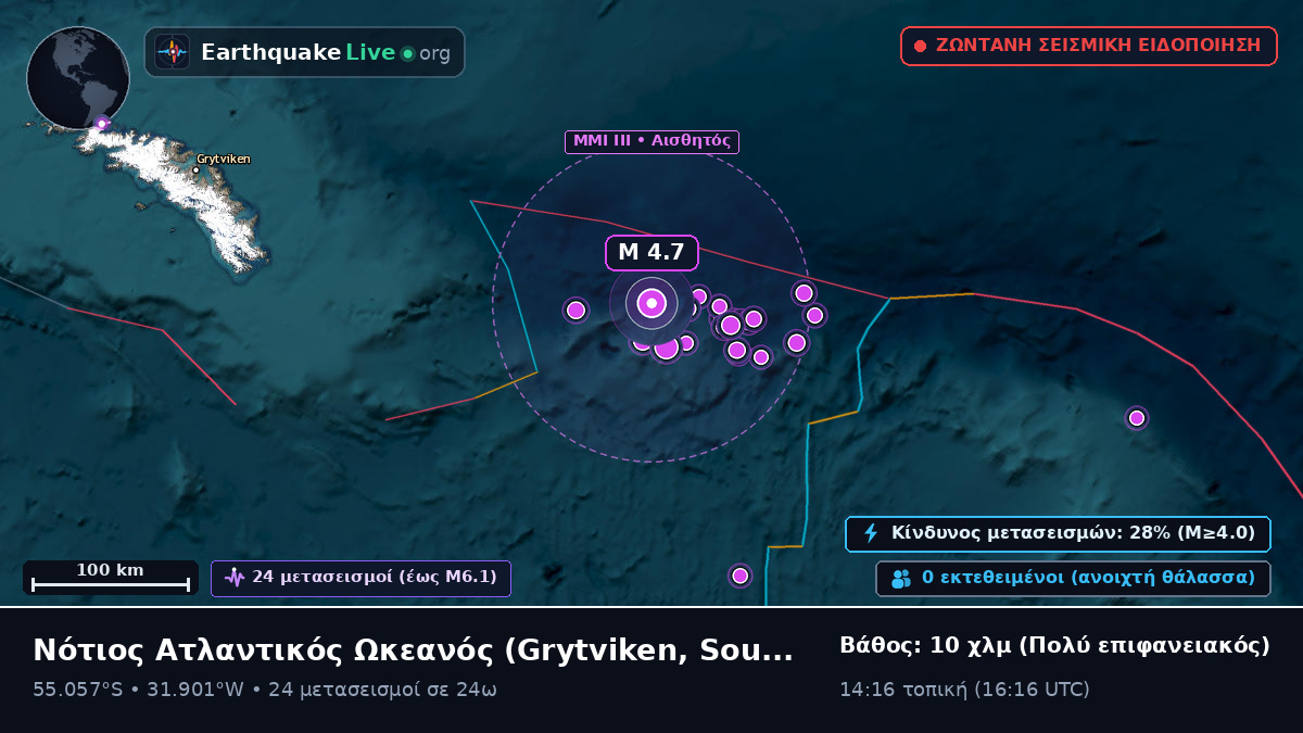Νότιος Ατλαντικός Ωκεανός (South Georgia and the Islands)