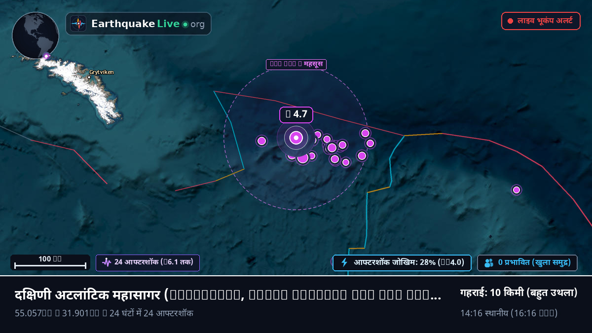 दक्षिणी अटलांटिक महासागर (South Georgia and the Islands)