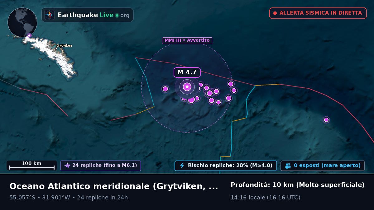 Oceano Atlantico meridionale (South Georgia and the Islands)