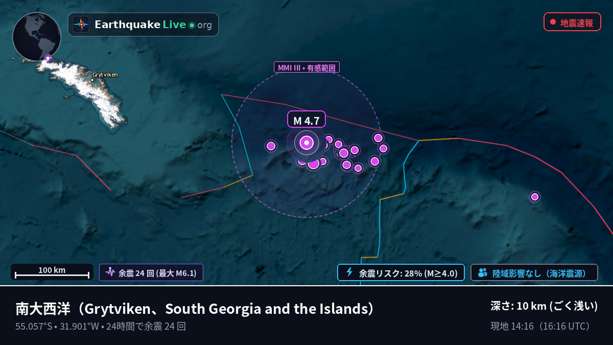 南大西洋 (South Georgia and the Islands)