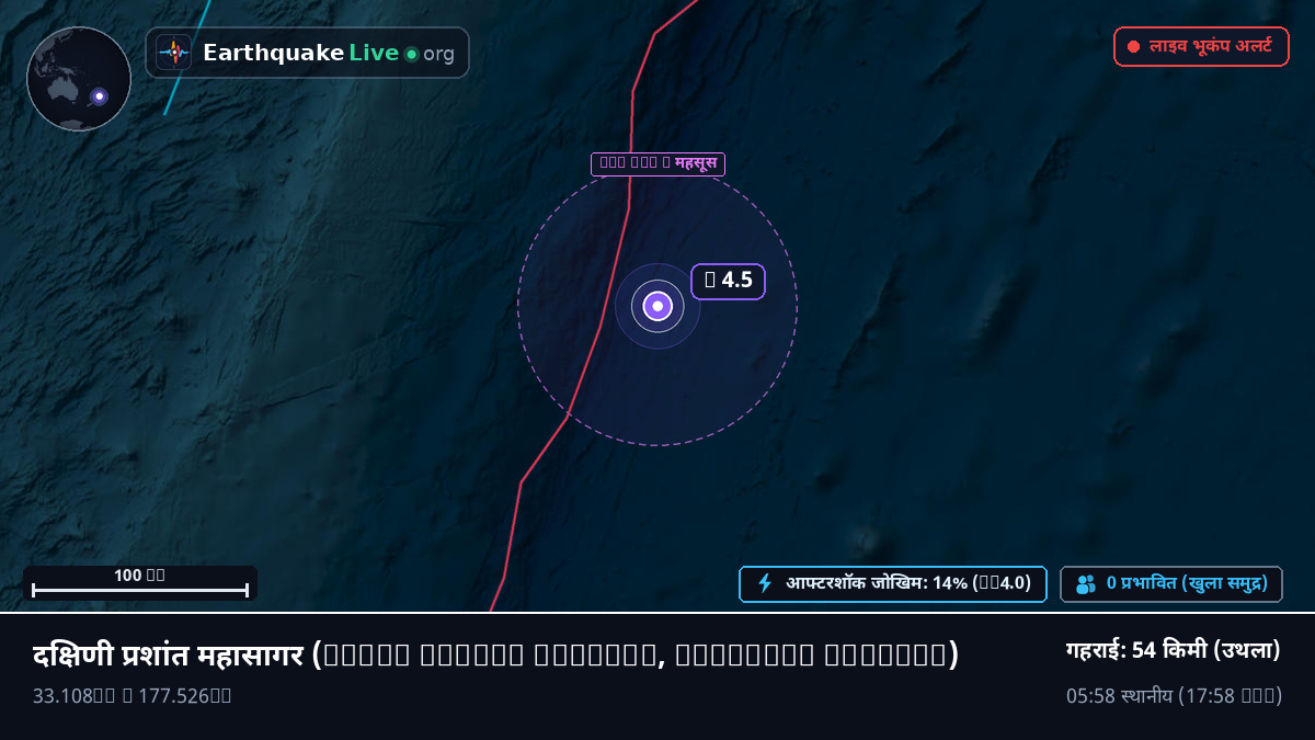 दक्षिणी प्रशांत महासागर (Kermadec Islands)