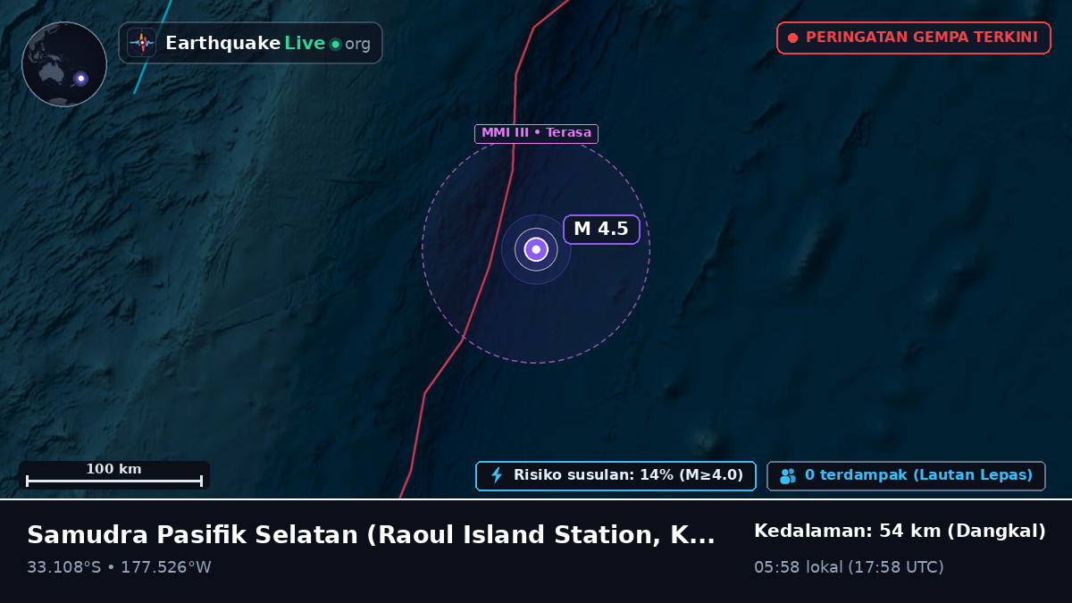 Samudra Pasifik Selatan (Kermadec Islands)