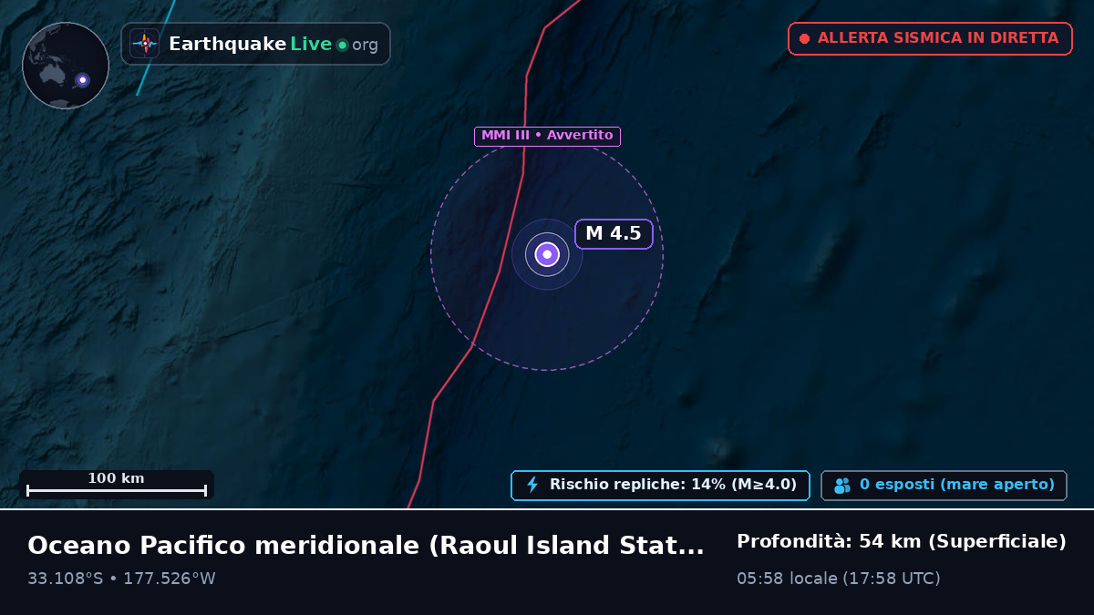 Oceano Pacifico meridionale (Kermadec Islands)