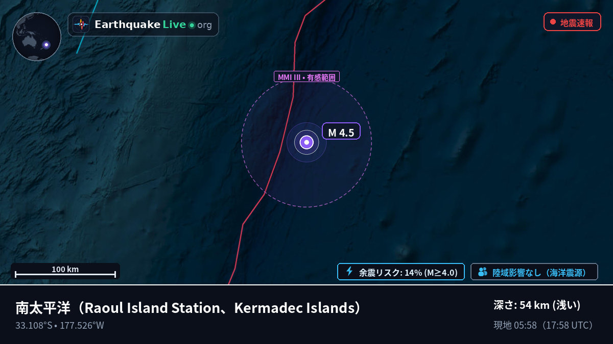 南太平洋 (Kermadec Islands)